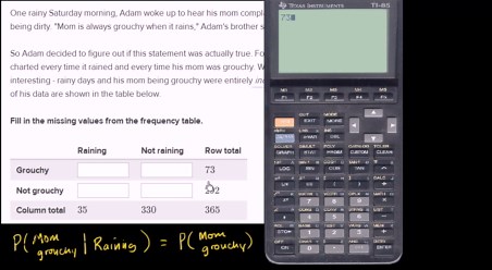 Filling out frequency table for independent events