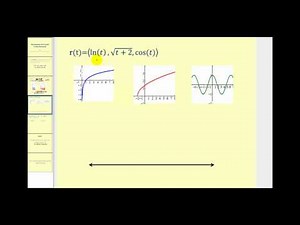 The Domain of a Vector Valued Function
