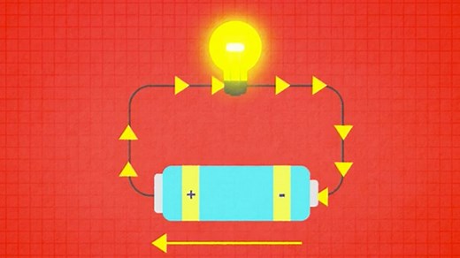 Revise: Potential differences (voltage) - National 5 Physics - Video - BBC Bitesize