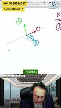 🚀 Why Every Structural Engineer Must Understand the RGB Formula