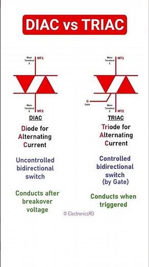 DIAC vs TRIAC