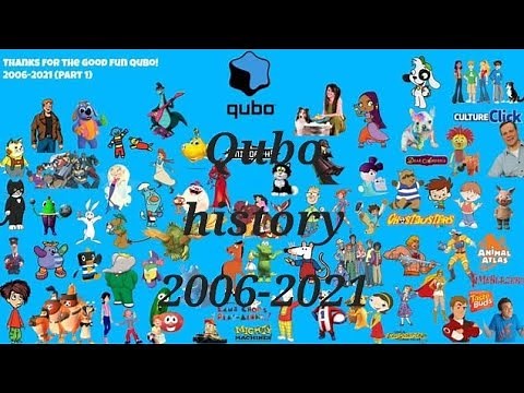 Qubo history 2006-2021