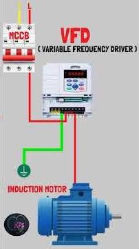 How to Connect a VFD to a Motor | Complete Wiring Animation