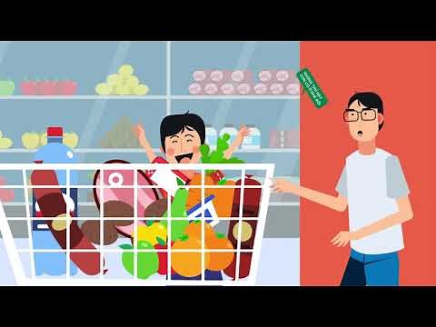 5Rs (Refuse, Reduce, Reuse, Repurpose, and Recycle)