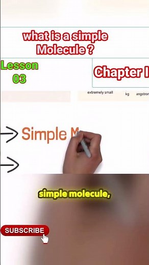 What is a Molecule ?