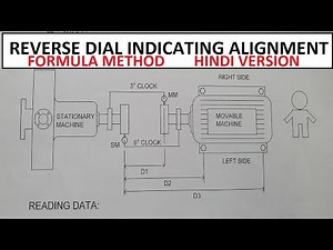 REVERSE DIAL INDICATING ALIGNMENT | CROSS DIAL FORMULA METHOD | PART 1 | Hindi | RASE Hindi
