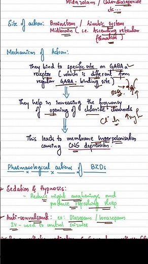 Pharmacology of BENZODIAZEPINES l BASICS OF Pharmacology