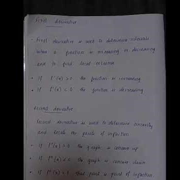 Derivatives of trigonometric functions