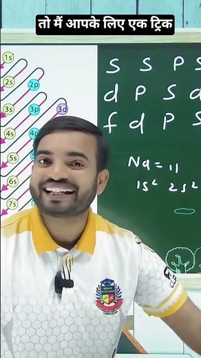 Short trick to learn Electronic configuration @a2zpractical991