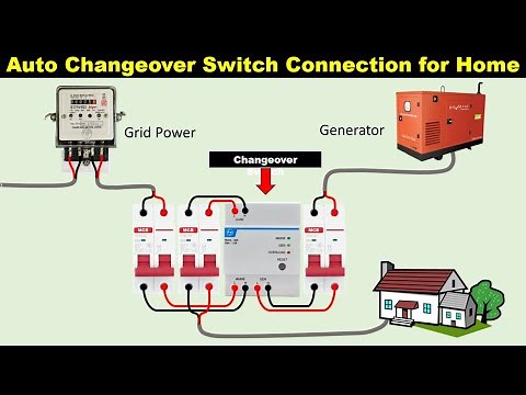 Auto Change Over Switch (ATS) Proper Connection with Generator Power ‪@TheElectricalGuy‬