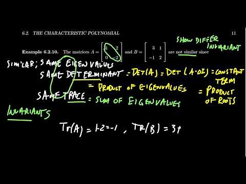 Similar Matrices