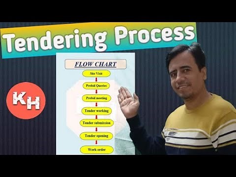 Tendering Process