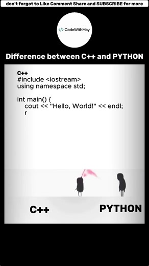 C++ vs Python Hello World Program Coding Shorts #coding #javascript #python