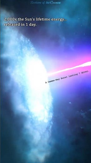 The Longest GRB Ever Seen