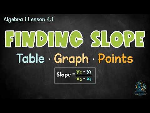 Finding Slope Using Rise Over Run | Slope Formula Explained | Algebra 1 Lesson