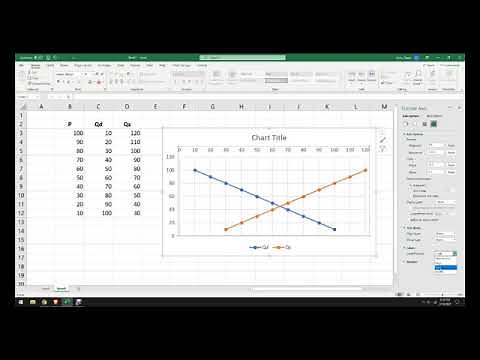 How to create a simple supply and demand graph in Excel