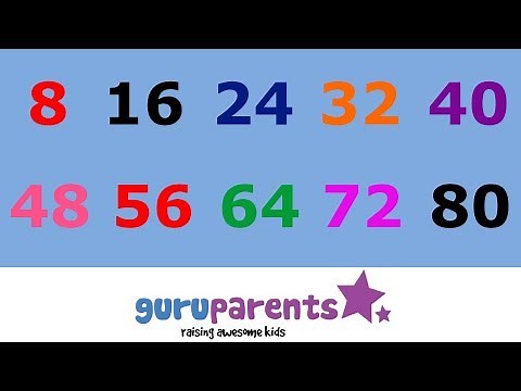 Skip Counting by 8s Song