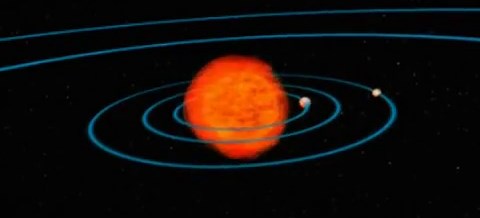 Will our solar system survive the death of our sun?