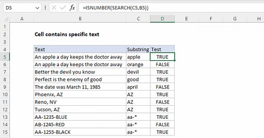 Cell contains specific text