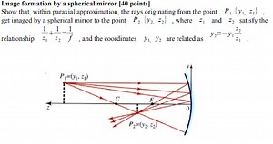 Image formation by a spherical mirror [ 40 points]Show that, w... | Filo