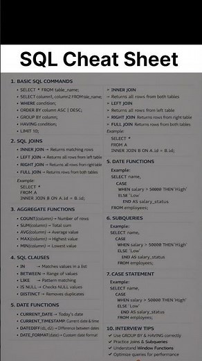 Sql Cheat Sheet