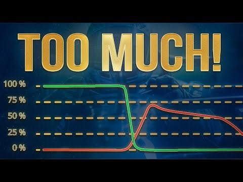 PRO SECRET For Racing Skill Development! - Sim Racing Coaching