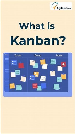 What Are The 5 Ways On How to Use Kanban Board | What Is Kanban Board | Agilemania