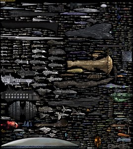 Massive Size Comparison Chart of Famous Spaceships From Sci-Fi Films, TV Shows, & Games