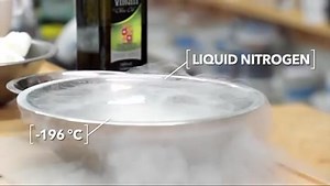 Want to learn something new in 2015? Explore online courses like our Science & Cooking lecture series, where chefs reveal the secrets behind some of their most famous culinary creations. | Harvard University