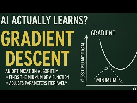 What is Gradient Descent? The Engine of AI.