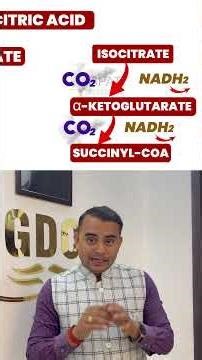 Krebs Cycle Explained in 2 Minutes | Easy TCA Cycle Revision for Exams