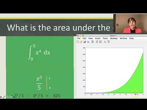 How to Integrate a Function in MATLAB