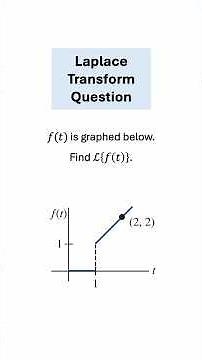 Laplace Transform Using the Definition #maths #engineering