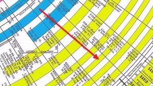 124K views · 130 reactions | Easily See 6017 Years of Biblical and World History Together, and Enhance your Bible Studies, Small Groups, and Sunday School with this Amazing Bible Timeline. | Amazing Bible History: Timeline, Facts, Q&A | Facebook