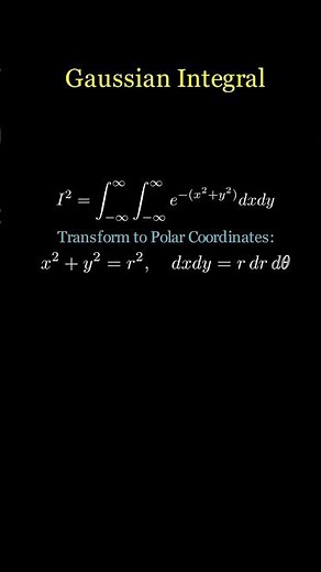 The Bell Curve Area: Gaussian Integral Solved