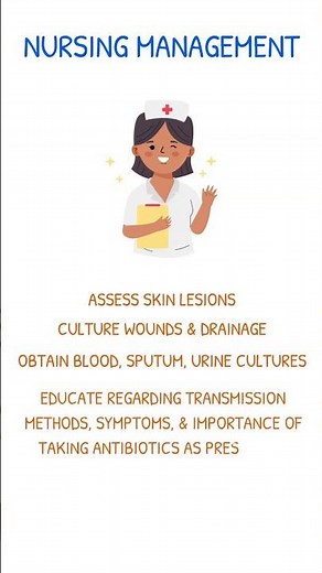 MRSA SKIN INFECTION Nursing Interventions