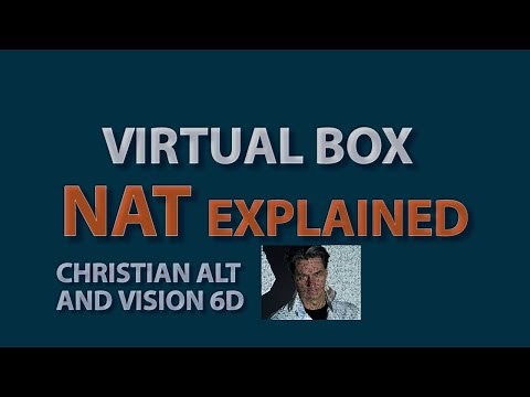 #1 NAT Interface ● Virtual Box / VMware ● Explained