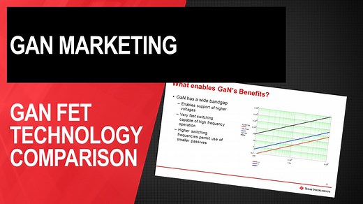 Gallium nitride (GaN) gate driver basics | TI.com