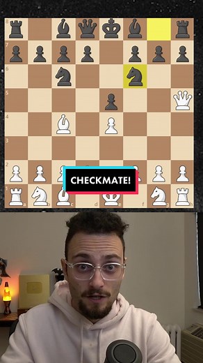 How to Win Chess in 4 Moves: Checkmate Strategies