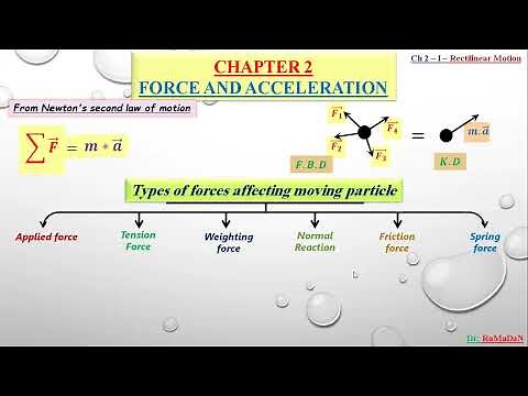 Engineering Mechanics 2 - Dynamics - Chapter 2 - Part 1