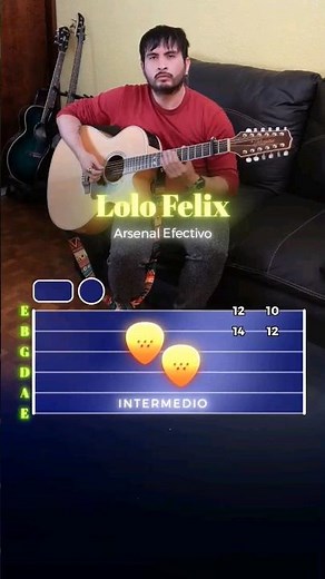 Lolo Felix Tutorial Requinto Tabs #regionalmexicano