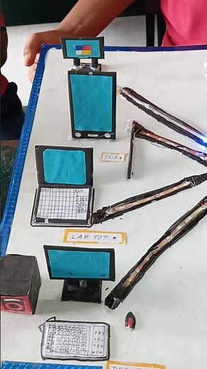 Client - Server Model! #computerscience