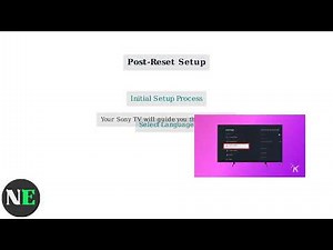 How To Factory Reset Sony TV Without Remote – Button Reset (Step-By-Step)