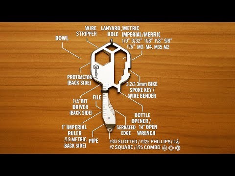 10 Best Keychain Multi-Tools You Must Have in 2025