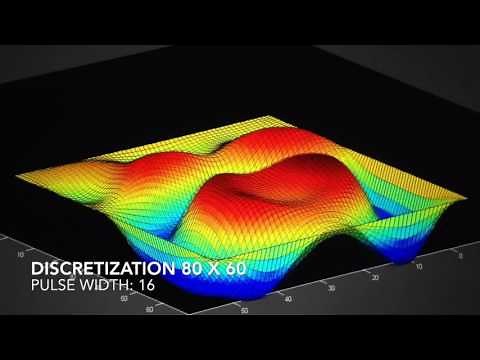 Animated 3D FDTD EM Waves in Resonant Cavity (MATLAB)