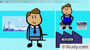 Understanding Insurance Policies and Risk Management