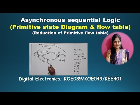 U4L4.2 | Primitive State Diagram | Primitive flow table |Asynchronous sequential circuit design