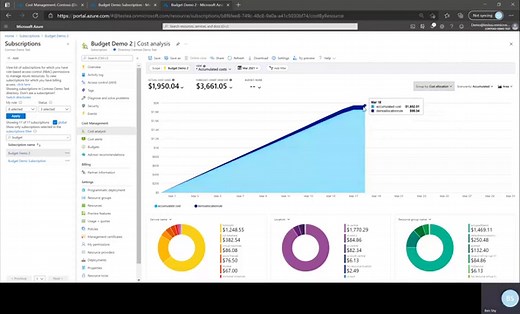 Azure のコストの割り当てルールの作成と管理