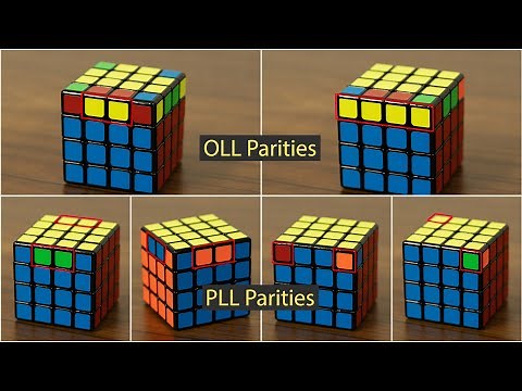 4x4 OLL & PLL PARITIES | EASY TUTORIAL