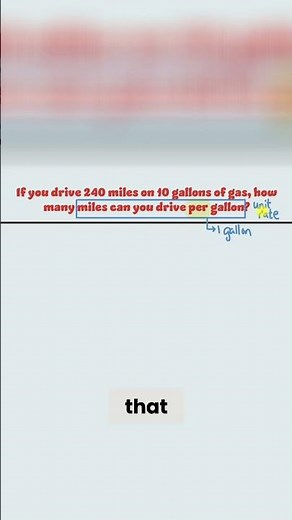 Mastering Unit Rate Calculation - Simple Math Made Easy